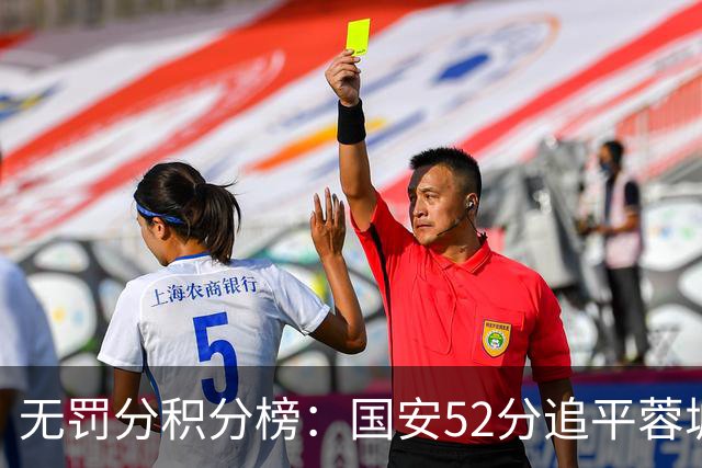 无罚分积分榜：国安52分追平蓉城！泰山50分英博49分