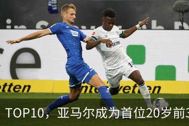 TOP10，亚马尔成为首位20岁前3次跻身金球奖前十的球员